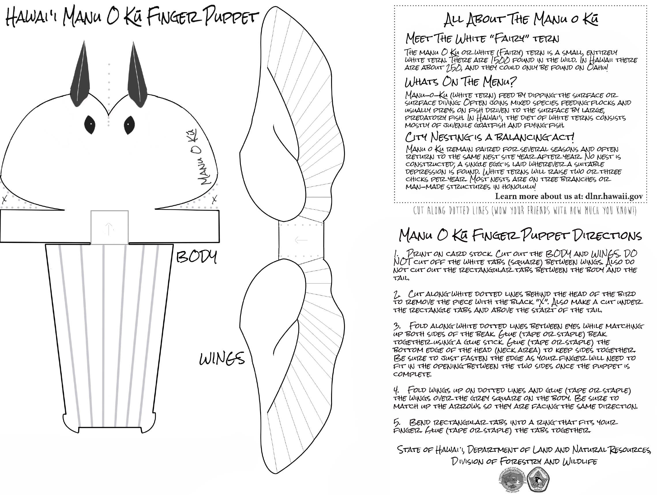 Manu o Kū Finger Puppet