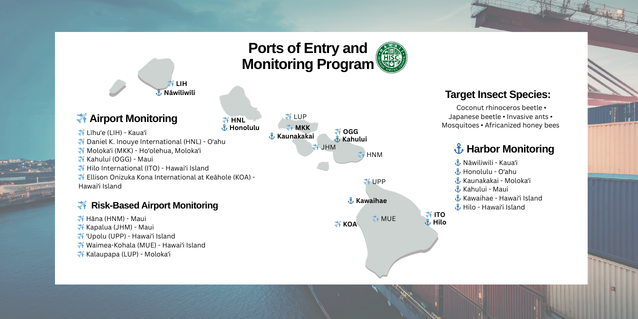 Ports of Entry Monitoring Program map showing airports and harbors monitored across the Hawaiian Islands as part of the new PoEM Strategic Plan 2026–2030.