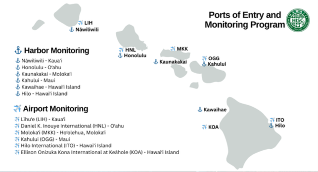Map of Hawaiʻi showing Ports of Entry Monitoring (PoEM) locations at major airports and harbors across Kauaʻi, Oʻahu, Molokaʻi, Maui, and Hawaiʻi Island.