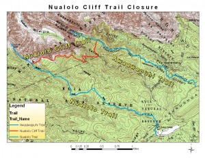 Nualolo Cliff Trail