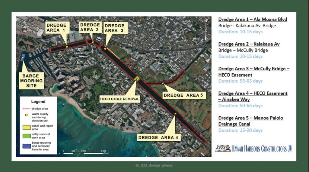 hawaiian dredging honolulu