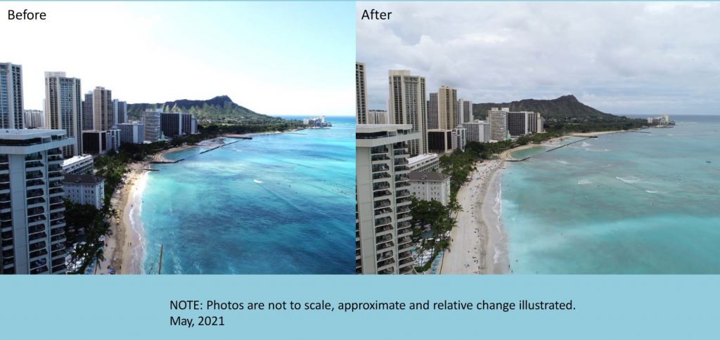 beach nourishment before and after